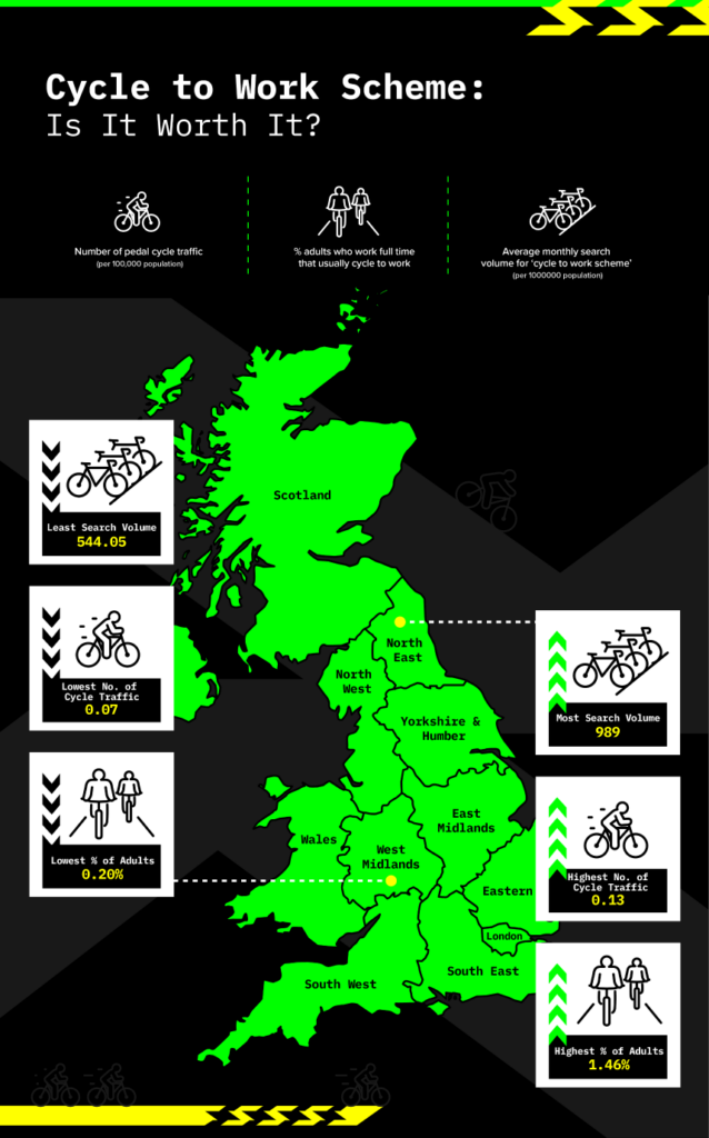 Cycle to Work-01