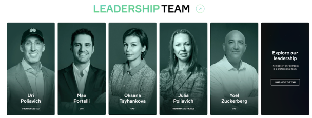 Soft2Bet executive leadership team including CEO, CFO, CMO, and finance leaders.